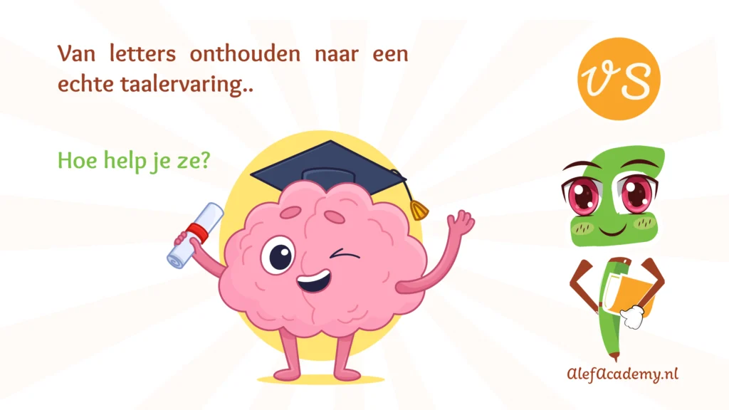 Een educatieve illustratie van ALEF Academy met het vrolijke Alef-karakter naast een kleurrijk cartoon-brein. De afbeelding visualiseert het verschil tussen letters onthouden en de taal echt begrijpen. Het Alef-karakter wijst naar het brein om actieve verwerking en betekenisvol leren van de Arabische taal te stimuleren. Een uitnodigend beeld voor ouders over effectieve leermethodes voor kinderen.